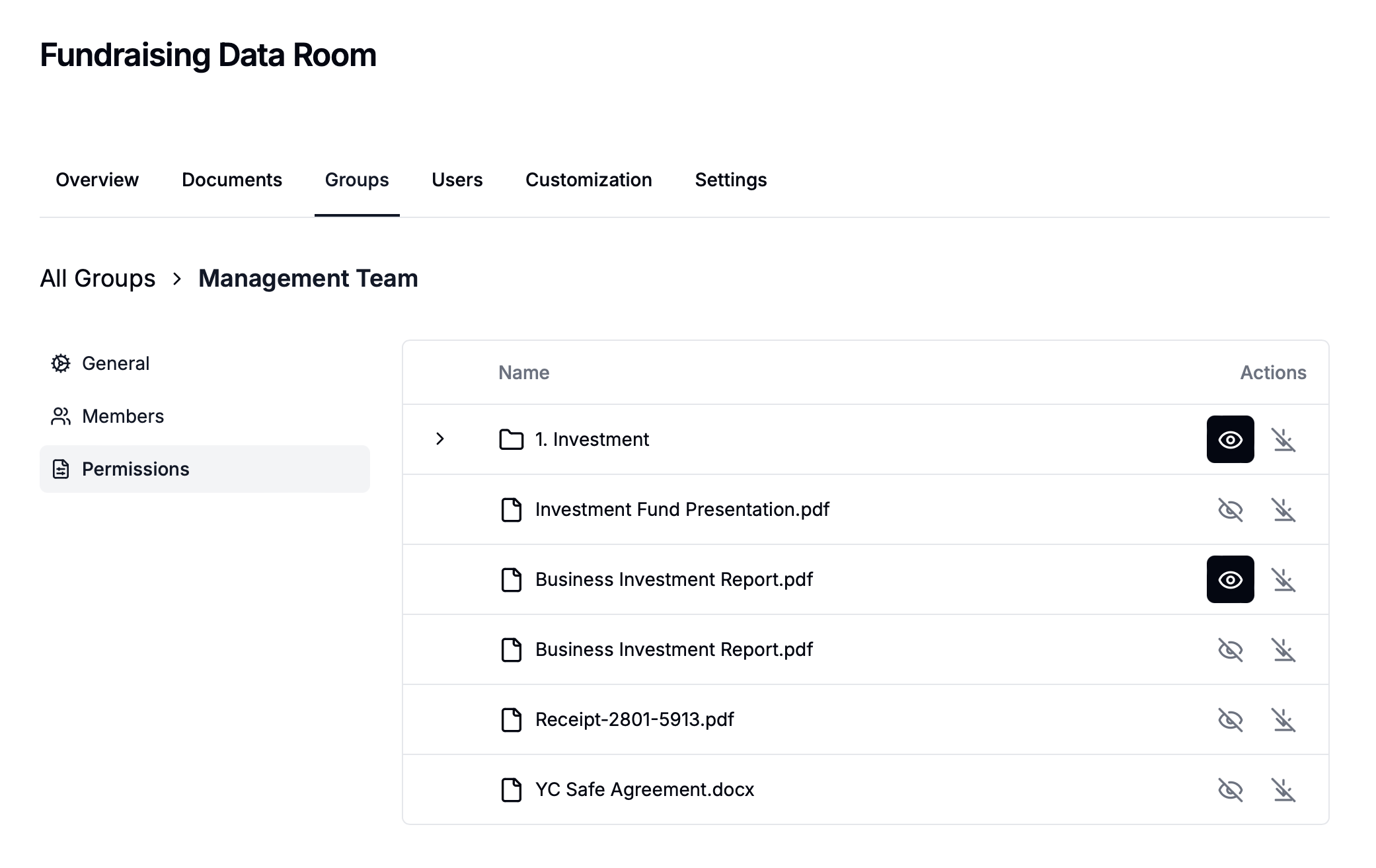 Granular permissions